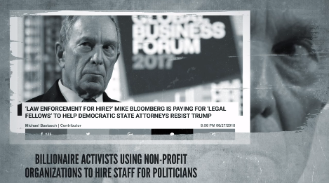 Real collusion: Tort Lawyers, Bloomberg, state attorney generals, and climate activists